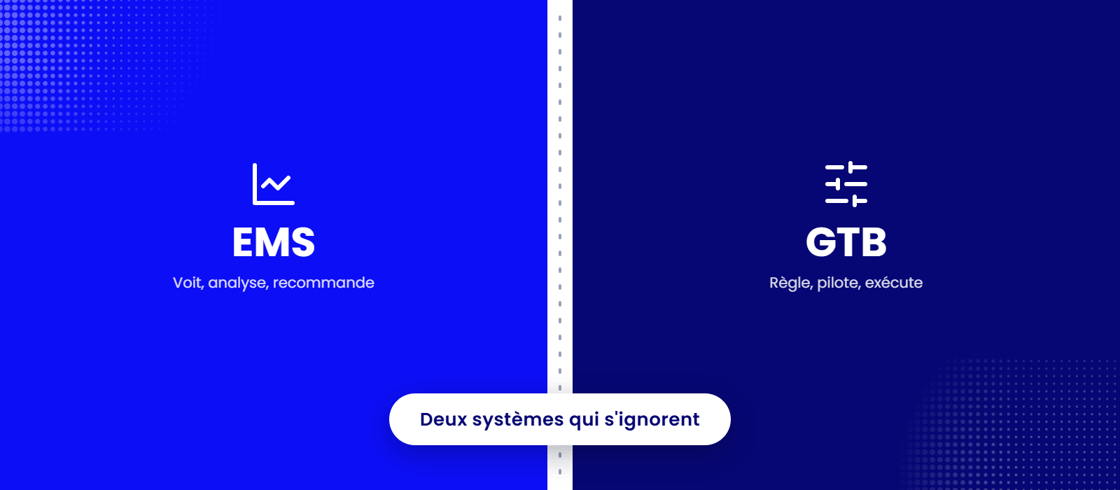 EMS et GTB : plateforme unifiée